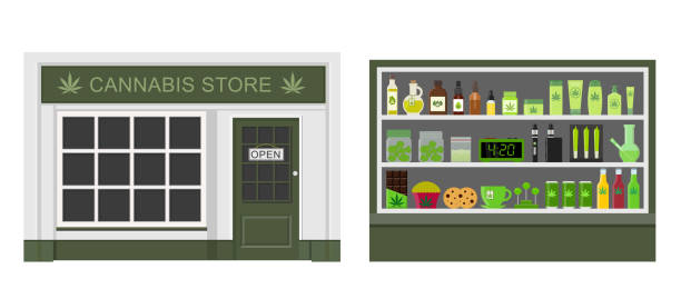 What is the top-rated loyalty program at a Denver cannabis dispensary?